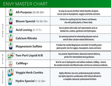 Load image into Gallery viewer, ENVY Hydro Special - Water-Soluble Plant Food - Part 1
