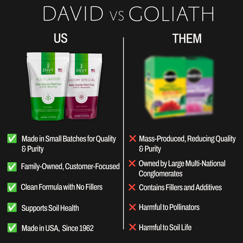 ENVY Magnesium Sulfate (Epsom Salts) Water-Soluble Plant Supplement